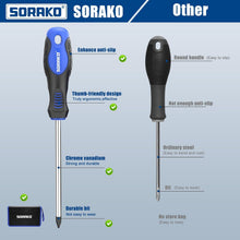 SORAKO 11-Piece Magnetic Screwdriver Set, CR-V Steel Phillips & Slotted Screwdrivers with Non-Slip Handles, 2-in-1 Magnetiser/Demagnetiser & Storage Bag