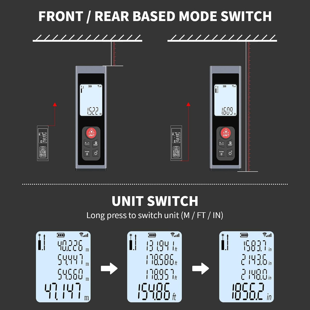 HYCHIKA 60m Rechargeable Laser Distance Measure, ±2mm Accuracy with Backlit LCD, USB-C Charging, m/in/ft Units, Distance, Area, Volume & Pythagorean Measurement