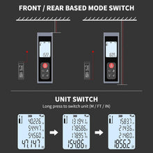HYCHIKA 60m Rechargeable Laser Distance Measure, ±2mm Accuracy with Backlit LCD, USB-C Charging, m/in/ft Units, Distance, Area, Volume & Pythagorean Measurement