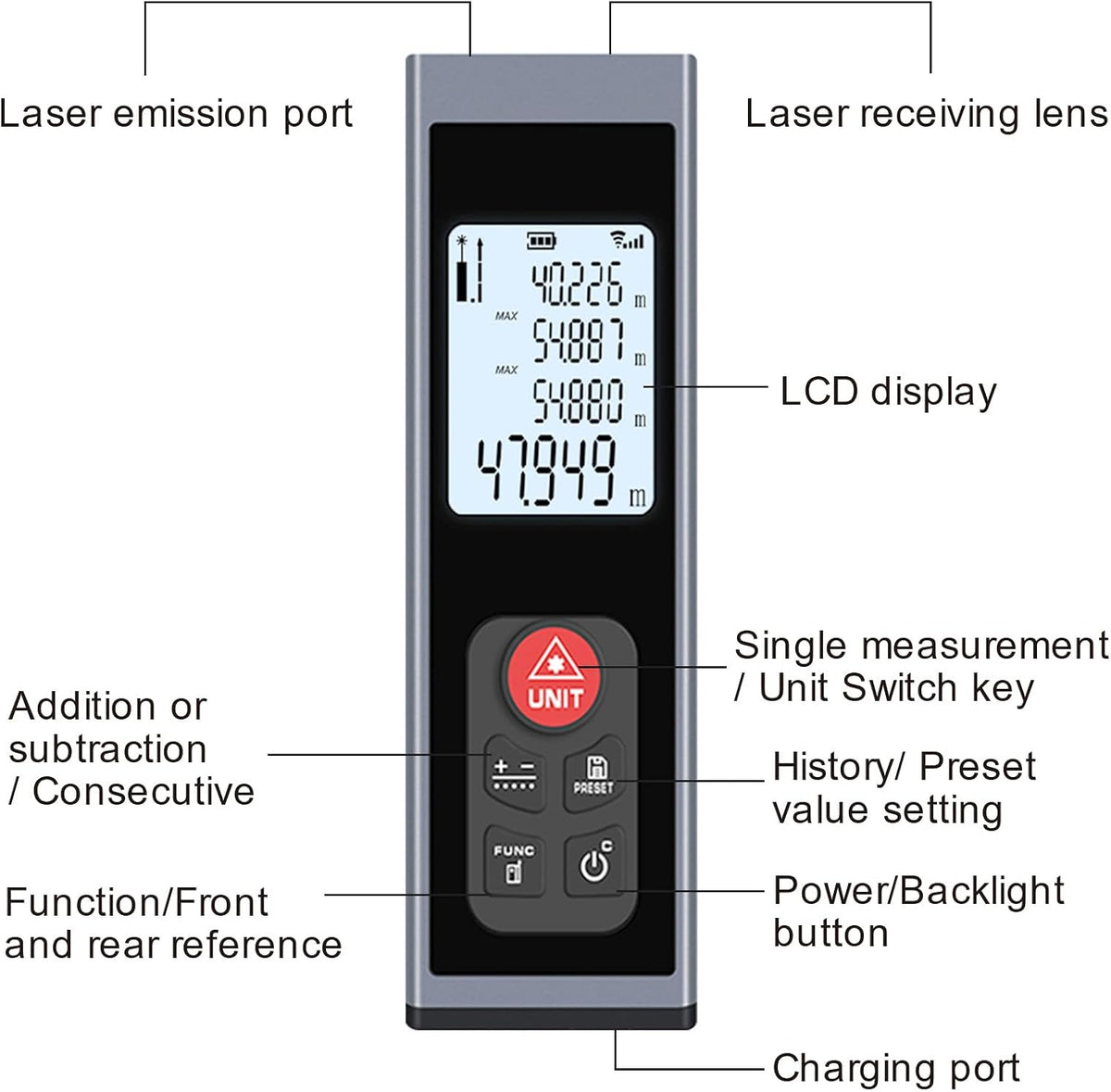 HYCHIKA 60m Rechargeable Laser Distance Measure, ±2mm Accuracy with Backlit LCD, USB-C Charging, m/in/ft Units, Distance, Area, Volume & Pythagorean Measurement