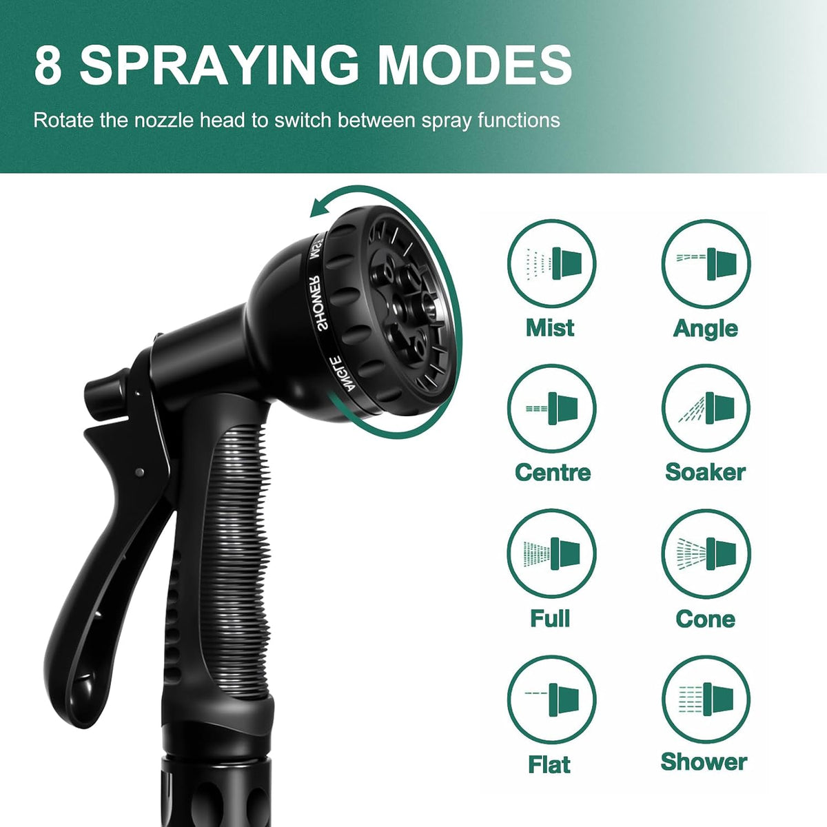 HYCHIKA 30M Retractable Garden Hose Reel, Wall-Mounted Auto Rewind Hose with 180° Swivel Bracket, Auto Lock & 8-Pattern Spray Gun