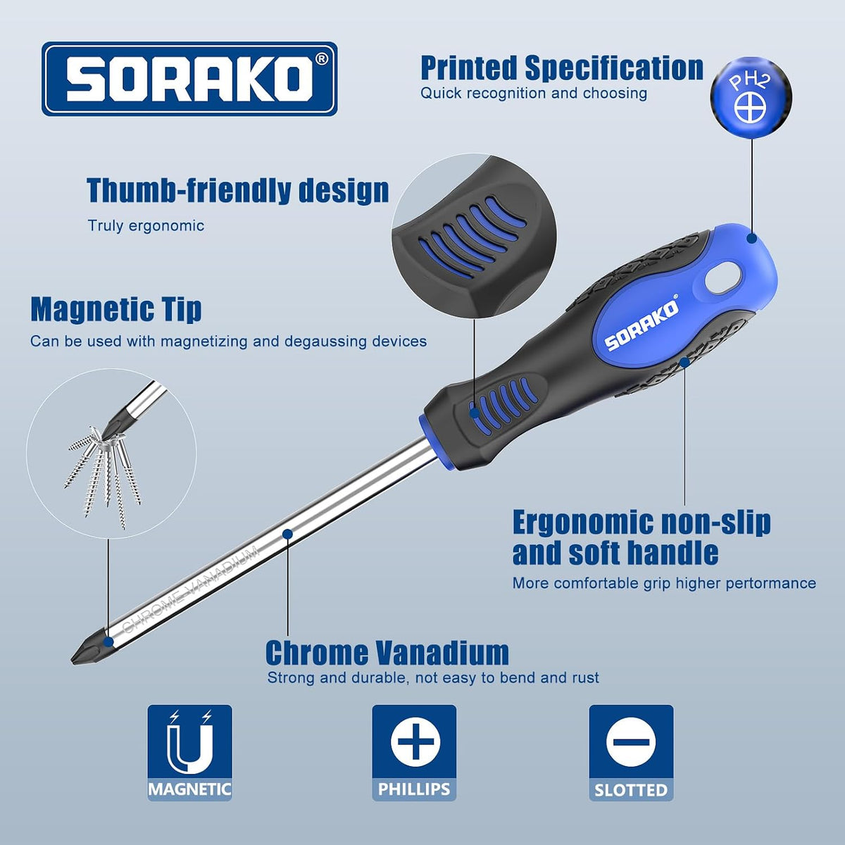SORAKO 11-Piece Magnetic Screwdriver Set, CR-V Steel Phillips & Slotted Screwdrivers with Non-Slip Handles, 2-in-1 Magnetiser/Demagnetiser & Storage Bag