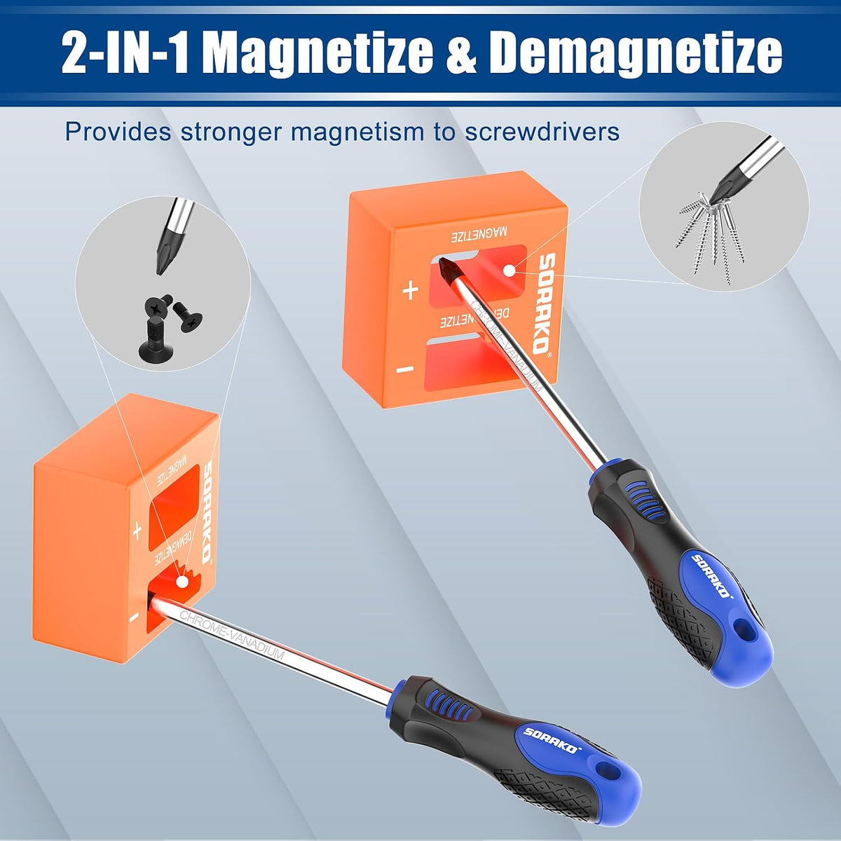 SORAKO 11-Piece Magnetic Screwdriver Set, CR-V Steel Phillips & Slotted Screwdrivers with Non-Slip Handles, 2-in-1 Magnetiser/Demagnetiser & Storage Bag