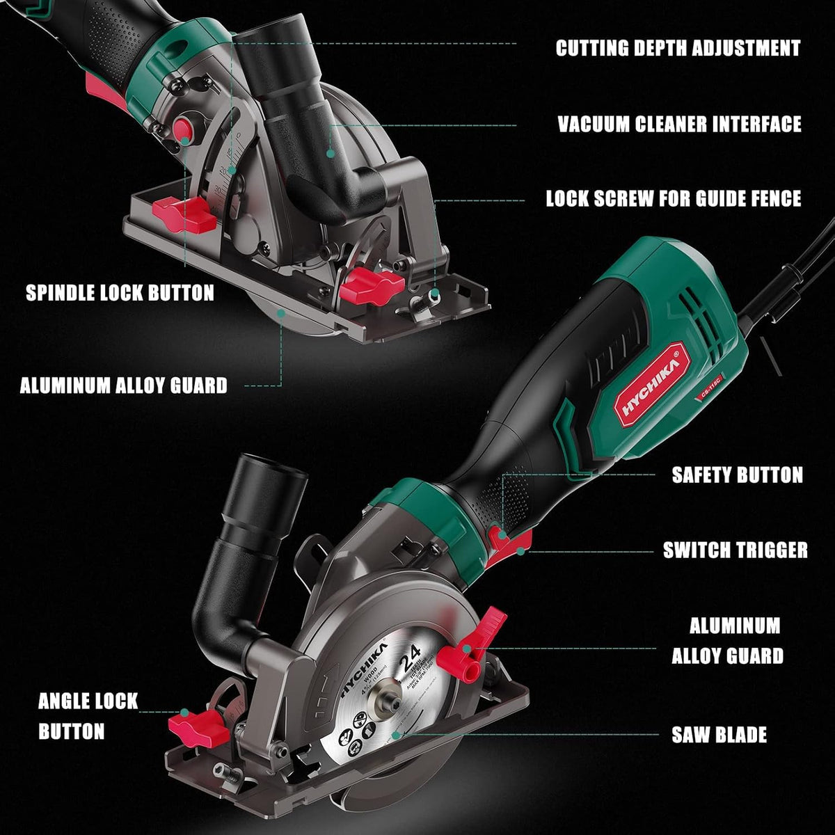HYCHIKA 750W Mini Circular Saw, 3500 RPM Compact Corded Saw with 3 Blades, 0–45° Bevel & 48mm Cutting Depth for Wood, Metal, Plastic & Tile
