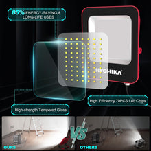 HYCHIKA 50W LED Work Light, 5500LM Portable Site Light with 360° Adjustable Foldable Stand, IP65 Weather-Resistant 6500K Daylight Floodlight for Workshop, Garage, Construction & Outdoor Use