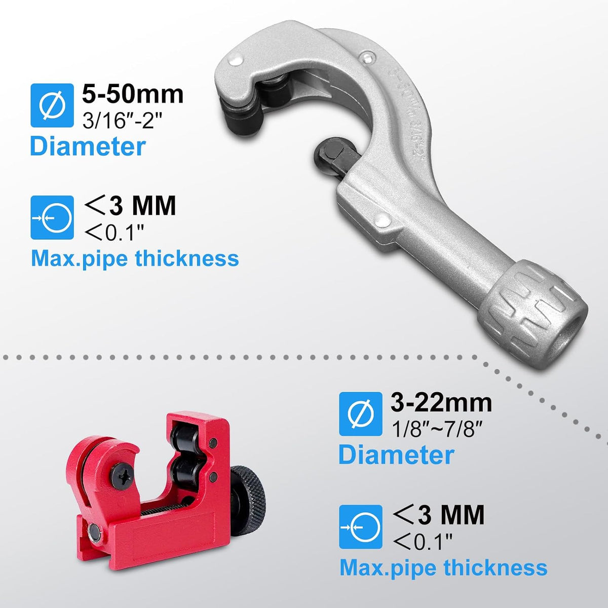 HYCHIKA Pipe Cutter Set, 3–50mm / 0.1–2" Tube Cutter with Mini Pipe Cutter & Deburrer for Copper, Aluminium, Plastic, PVC, PE & Composite Pipes