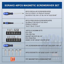 SORAKO 40-Piece Magnetic Screwdriver Set, Professional Screwdriver & Bit Set with Slotted, Phillips, Torx, Hex & Square Heads for DIY, Home & Workshop