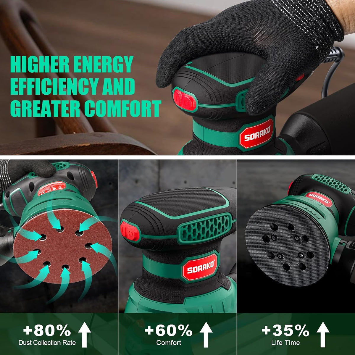 SORAKO 350W Random Orbital Sander, 125mm Electric Sander with 6 Variable Speeds, Dust Collection & 16 Sanding Discs for Wood, Furniture & DIY