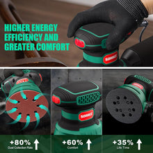 SORAKO 350W Random Orbital Sander, 125mm Electric Sander with 6 Variable Speeds, Dust Collection & 16 Sanding Discs for Wood, Furniture & DIY